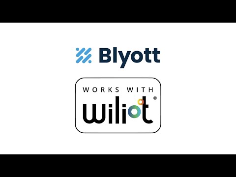 Wiliot & Blyott: SPITS Oosterwolde Smart Closet