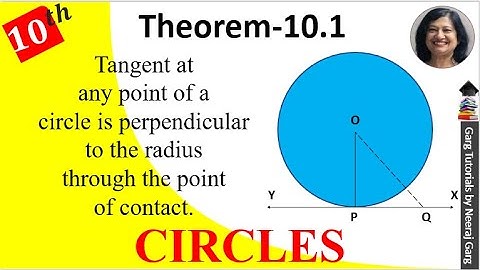 Circle Class 10 Theorem 10.1 Proof | The tangent at any point of a circle is perpendicular to the