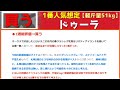 【クイーンS2023】先週は推奨のセルバーグ1着!『絶対に買うのはこの馬』