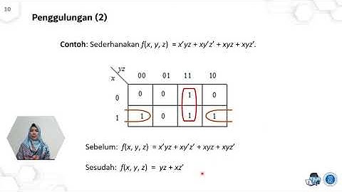 Matdis 22: Boolean Algebra (Segment 4: Karnaugh Map Minimization)