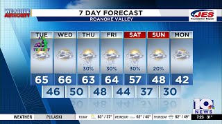 Southwest, Central Virginia Weather | 7:15 a.m. - Feb. 17, 2026