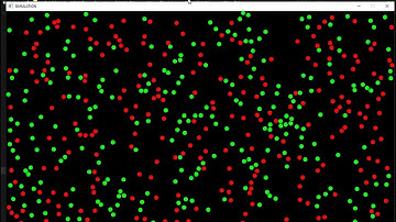 A simple atoms simulation made in C++ and SFML.