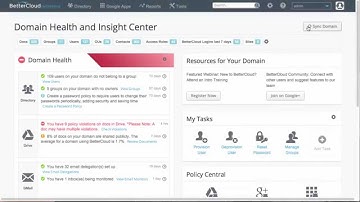 Overview of BetterCloud