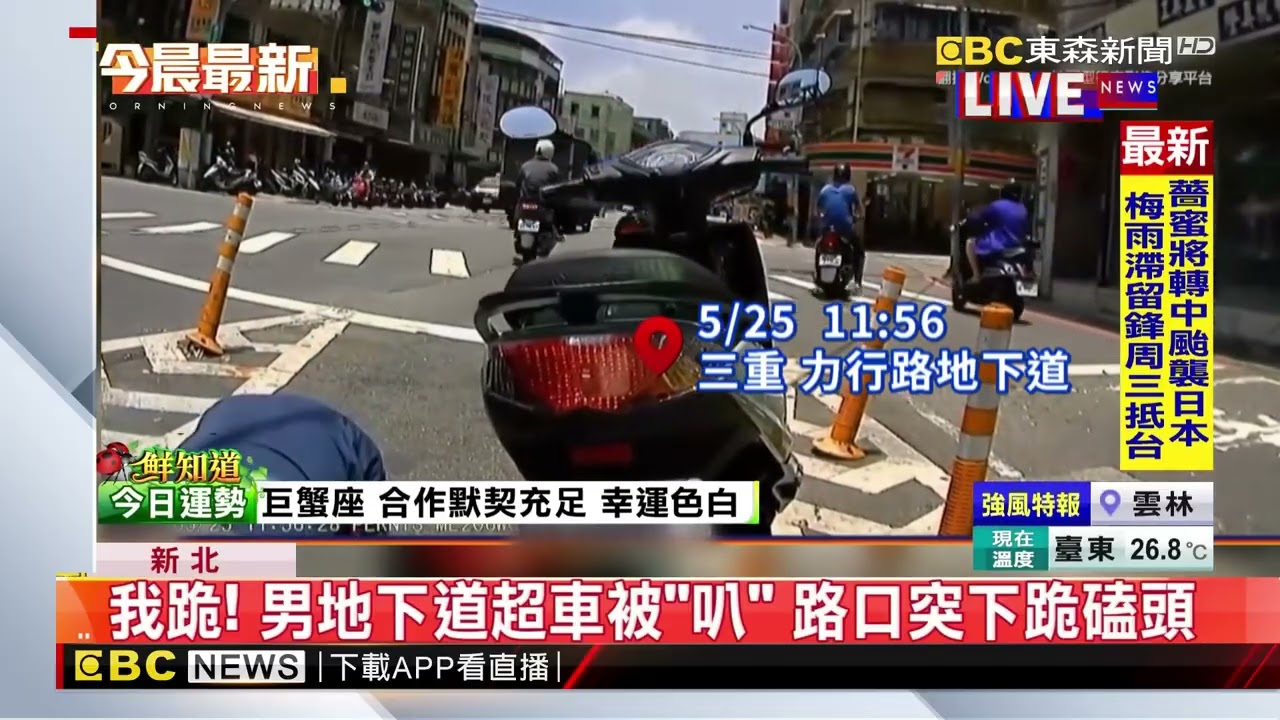 我跪！ 男地下道超車被「叭」 路口突下跪磕頭@newsebc