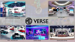 Unlocking the Future: The Astonishing Power of AI-Infused Cars in MGverse!