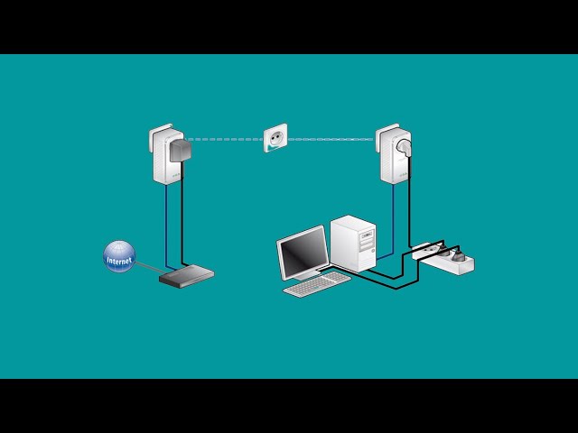 Explication du fonctionnement d'un adaptateur CPL