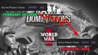 DomiNations Player Count DROPPING – What’s Going On?!  screenshot 5