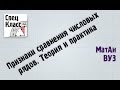 Признаки сравнения для сходимости числовых рядов. Теория и практика от bezbotvy