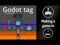 Making a game in 1 hour