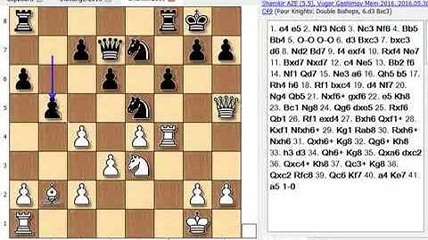 Harikrishna  vs Eljanov; Shamkir Chess 2016