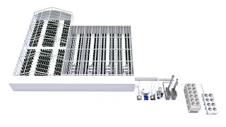 The Ultimate Grower Climate Control System by BioTherm