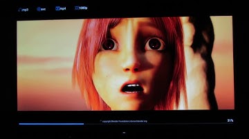 Antutu Video Tester 3.0 result on H96 Max+ RK3328 4GB/32GB Android 8.1 TV Box