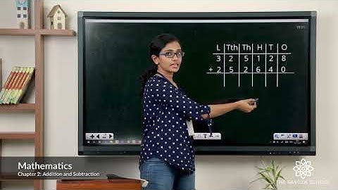 Grade 4 Mathematics Chapter 2 Class 1 Addition of 5 and 6 digit numbers