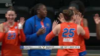 Information Florida vs Vanderbilt | Women Volleyball Oct 11,2026 Update