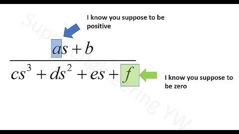 Adding Constraints On Transfer Function Coefficients