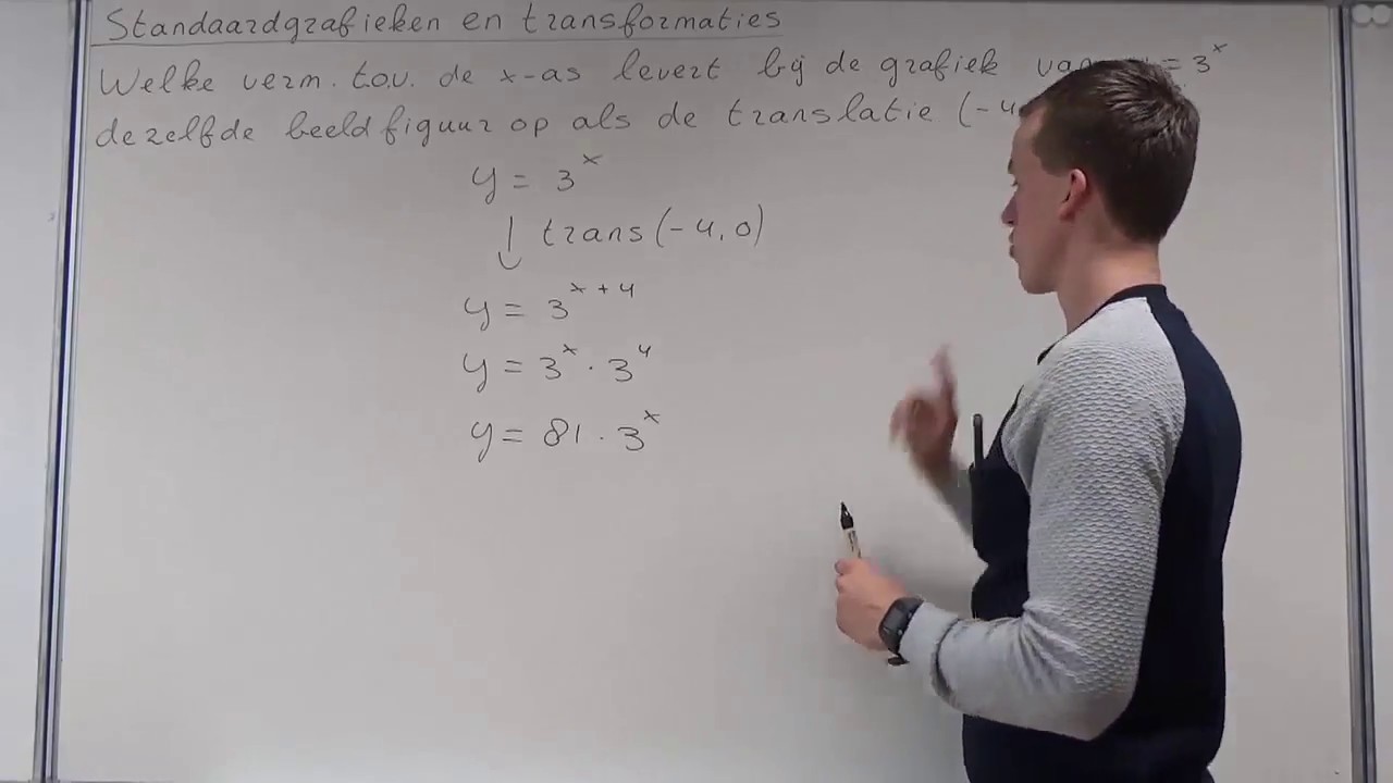 Standaardgrafieken en transformaties (HAVO wiskunde B & VWO wiskunde B) YouTube Standaardgrafieken en transformaties (HAVO wiskunde B & VWO wiskunde B) YouTube