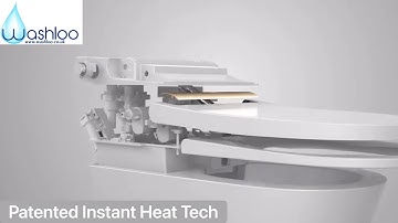 Washloo - The Smart Toilet Specialists - Key Features