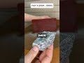 Can Sandpaper Turn Stone Into Glass? [3]