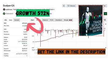 EA Trade Scalp Supernova MT4 EA v1.0 – BTC, ETH & Forex M5 Scalping Bot