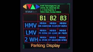 Weather Monitoring Display
