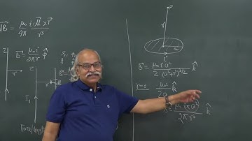 LEC  20 Magnetic Moment of a Current Loop | HC VERMA | ELECTROMAGNETISM 2 | GDS K S