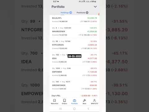 ❌ Big Loss My Portfolio 3600/- #swingtrading #trading #stockmarket #nifty #banknifty