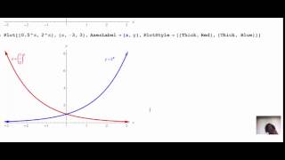 Math 1110 Section 4 1 Exponential Functions