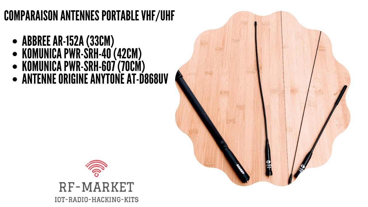 BANTEN-RC 292 Antenne Base Militaire Haut Débit 20-80 Mhz Kit M