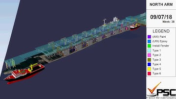 Offshore rehabilitation 4D construction schedule animation