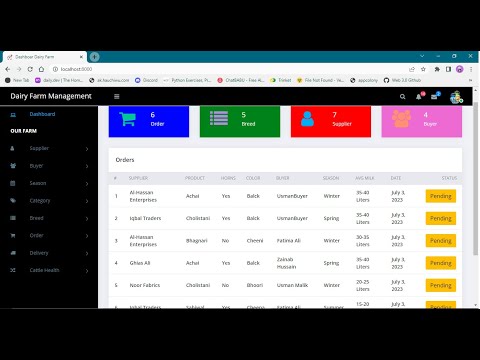 Django Project with complete source code|| CODCrafters| Web Development