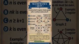 Short TrickMath Olympiad | Solve in 30s