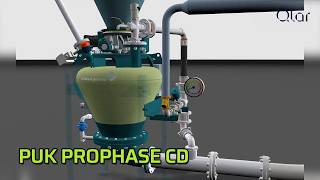 PUK ProPhase CD | by Qlar