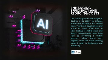 Transform Your Business with Jaiinfoway DevOps Solutions