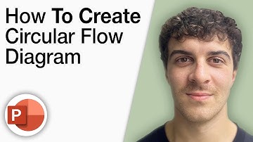 How To Create a Circular Flow Diagram in Powerpoint [2025 Full Guide]