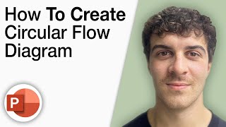 How To Create a Circular Flow Diagram in Powerpoint [2025 Full Guide]