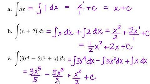 Calc 4.1 - Antiderivatives and Indefinite Integration