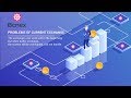 PHAM TRINH - GG CHỨNG KHOÁN PHÁI SINH & NGOẠI HỐI - YouTube