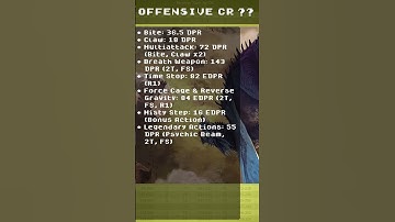 Exposed D&D 5e Gem Greatwyrm Challenge Rating #Shorts