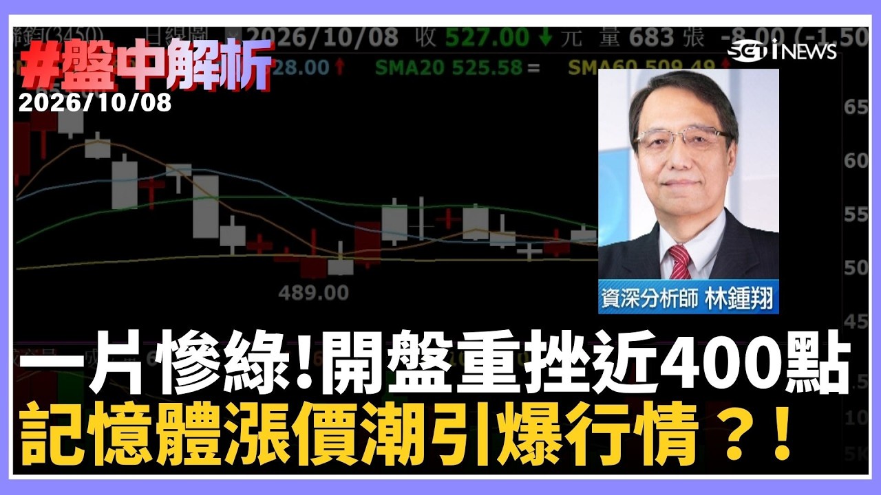 【#盤中解析】台積電跌30元拖累台股！開盤重挫近400點　記憶體逆勢突圍！漲價潮引爆新一波行情？ ｜三立財經iNEWS