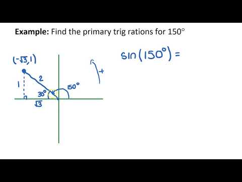 Example: Primary Trig Ratios Using Rotational Angles