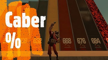 The Wonders of Caberknight [TF2 Jump Academy]