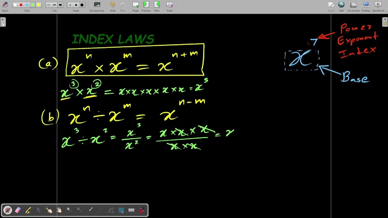 Index Laws