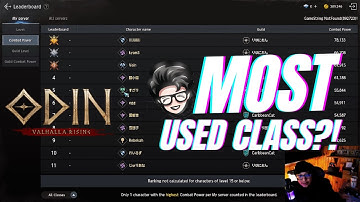 Odin Valhalla Rising – BEST CLASS Players Are Using in 2025