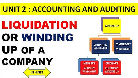Liquidation or Winding up of a company | Nta ugc net commerce/Management  | Htet pgt commerce