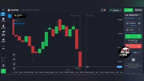 Quotex Compounding Strategy | Quotex Hack | Quotex 1 To 10,000 Usdt Compounding Strategy 💸💸 #Hack​​​