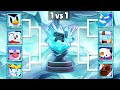 Who is the best ice brawler  brawl stars tournament