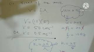 Problem Solving in Mechanical Wave