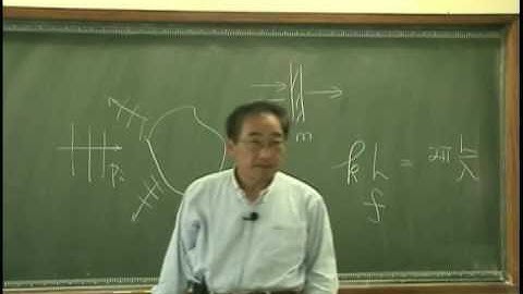 [Lecture 22-1: Theory of the big space] Introduction to Acoustics by Prof. Yang-Hann Kim