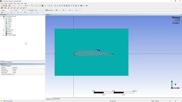 Flow Simulation Over a NACA 2415 Airfoil Using Fluent