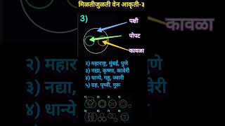 पक्षी पोपट कावळा वेन आकृती  #nmms, #mpsc, #upsc, #rajysewa, #spardhapriksha